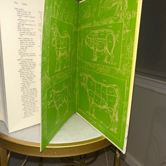 The New James Beard by James Beard (1981, Hardcover – Later Printing) - Picture 5 of 8